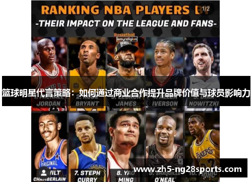 篮球明星代言策略：如何通过商业合作提升品牌价值与球员影响力
