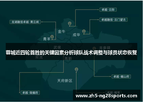 蓉城近四轮首胜的关键因素分析球队战术调整与球员状态恢复