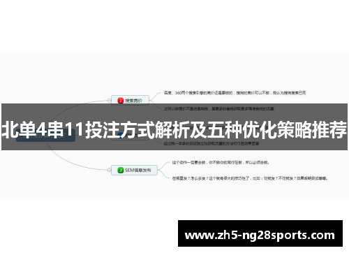 北单4串11投注方式解析及五种优化策略推荐