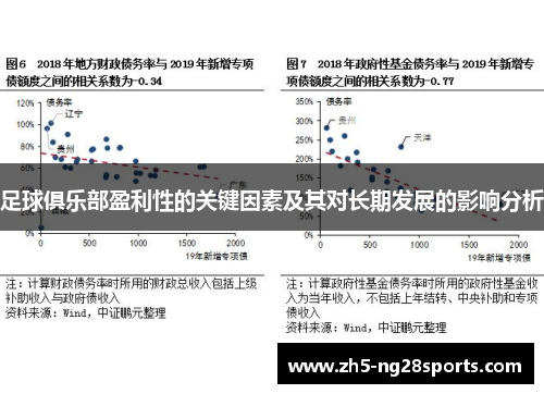 足球俱乐部盈利性的关键因素及其对长期发展的影响分析
