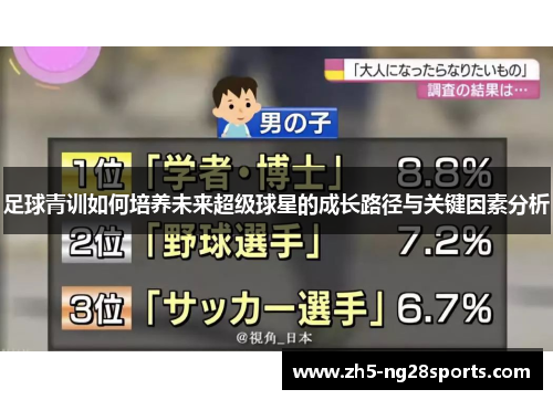 足球青训如何培养未来超级球星的成长路径与关键因素分析